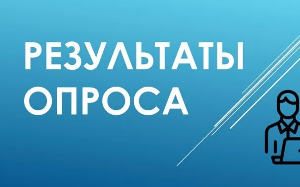 Результаты интернет-опроса об оценке деятельности руководителей организаций, оказывающих услуги по жизнеобеспечению населения муниципальных образований региона